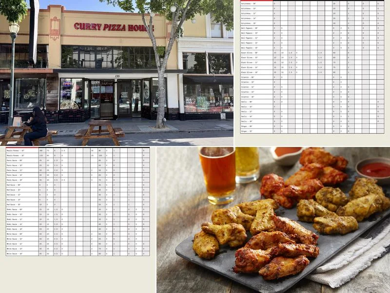 Curry Pizza House San Mateo business photo